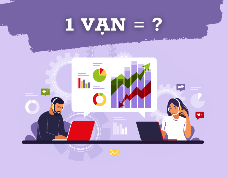 1 vạn là bao nhiêu