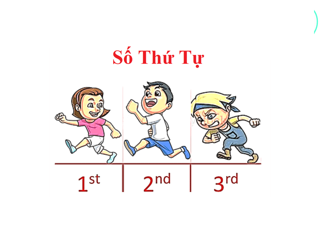 số thứ tự trong tiếng anh