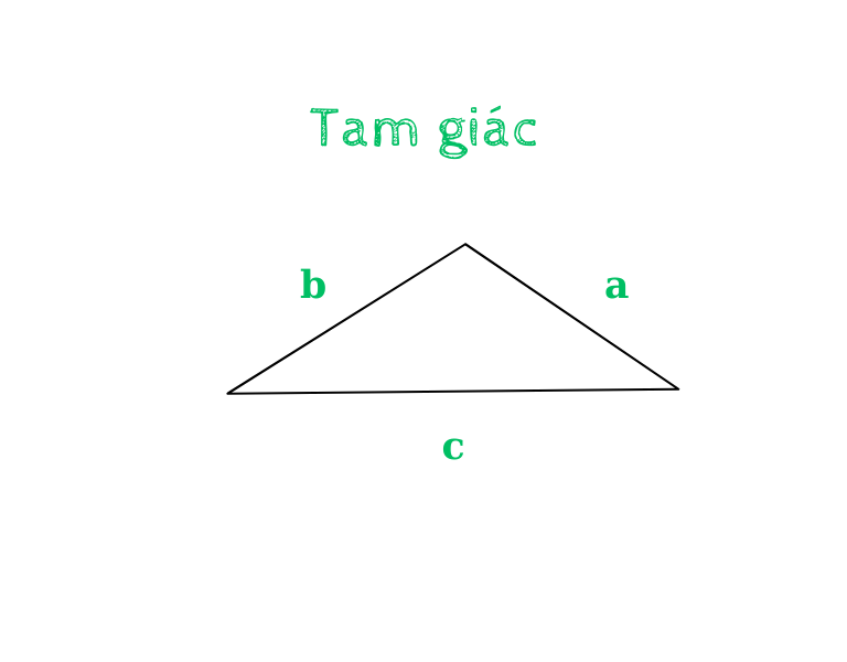 tính chu vi tam giác