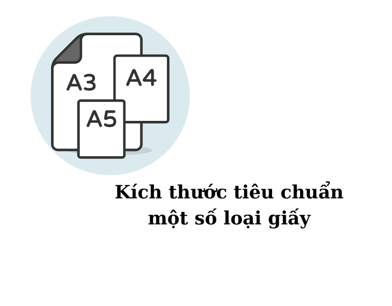kích thước a2