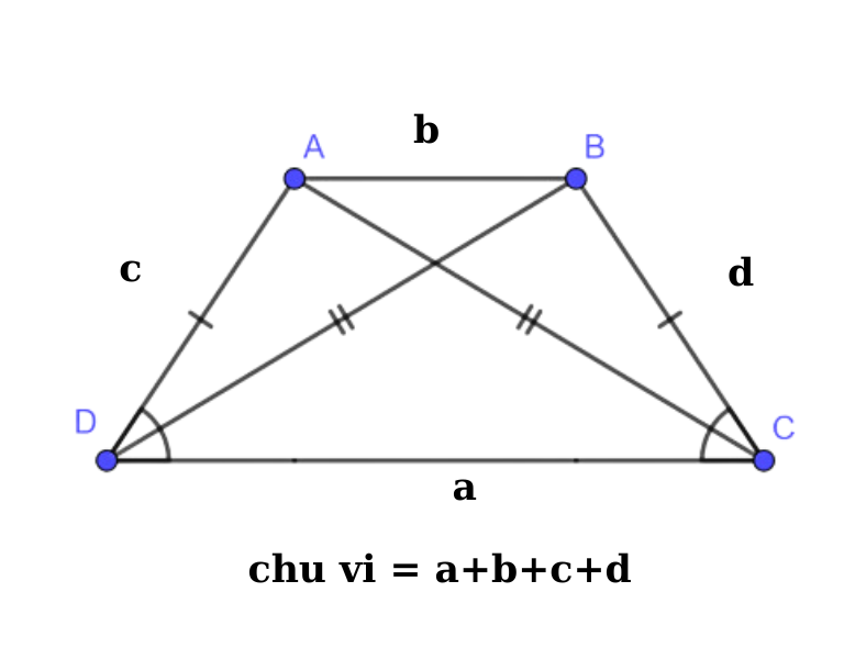 tính chất hình thang cân
