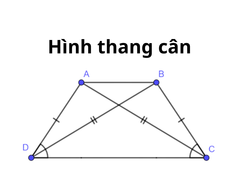 tính chất hình thang cân