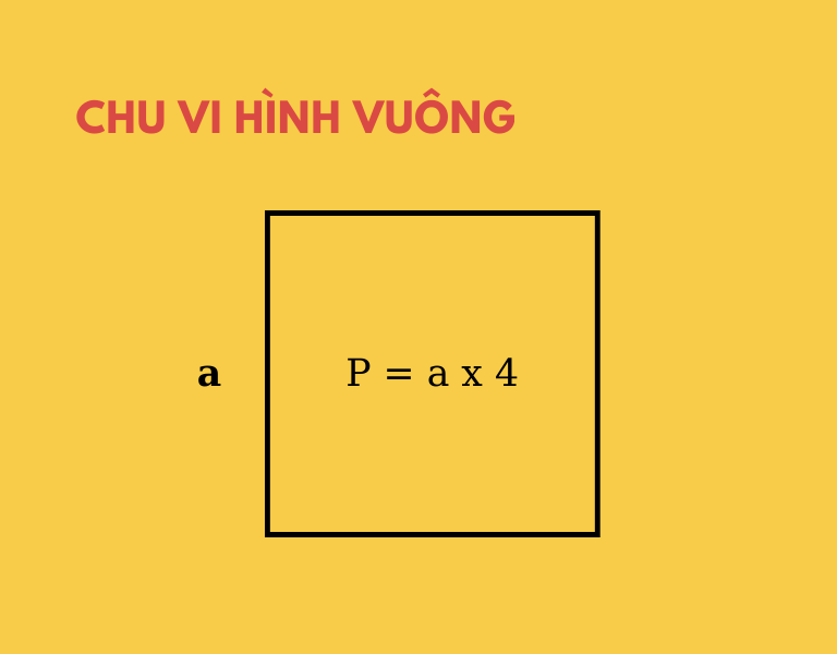 tính chu vi diện tích hình vuông