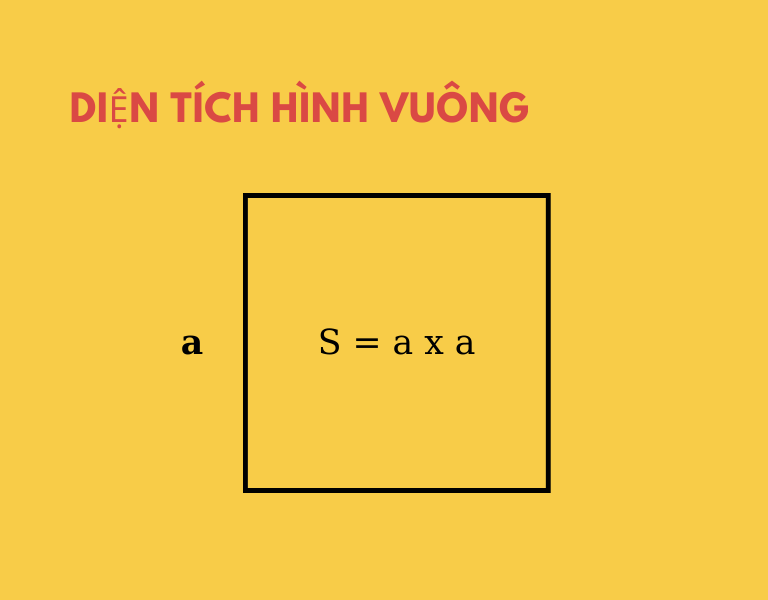 tính chu vi diện tích hình vuông