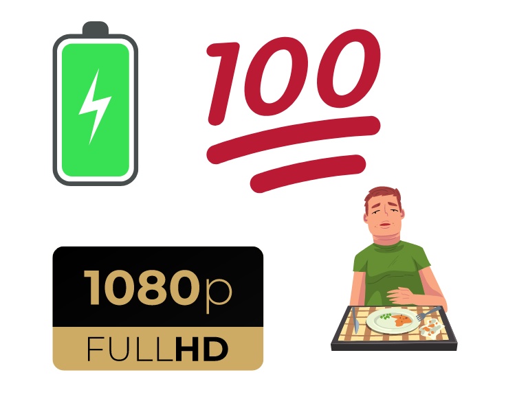 full là gì trên facebook