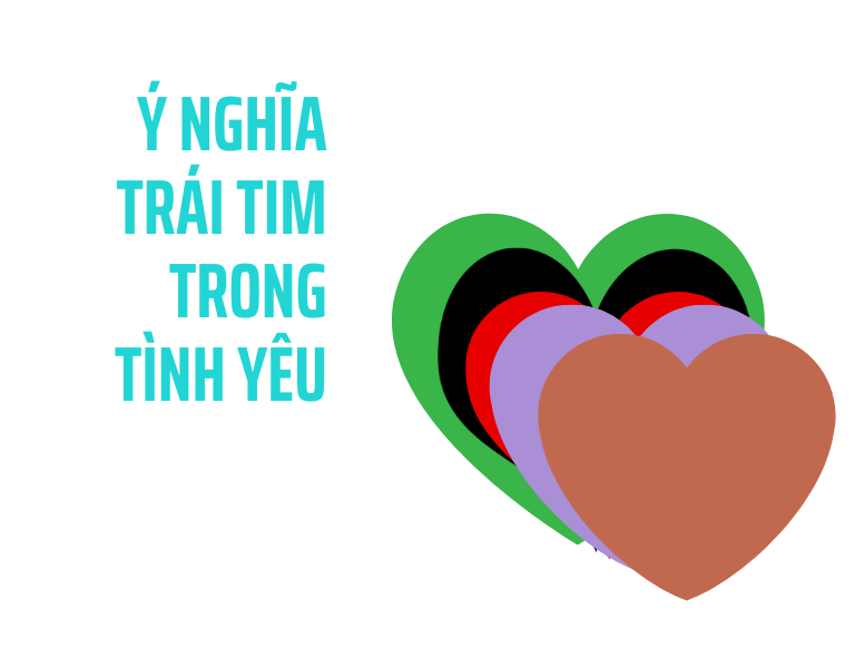 ý nghĩa trái tim màu xanh