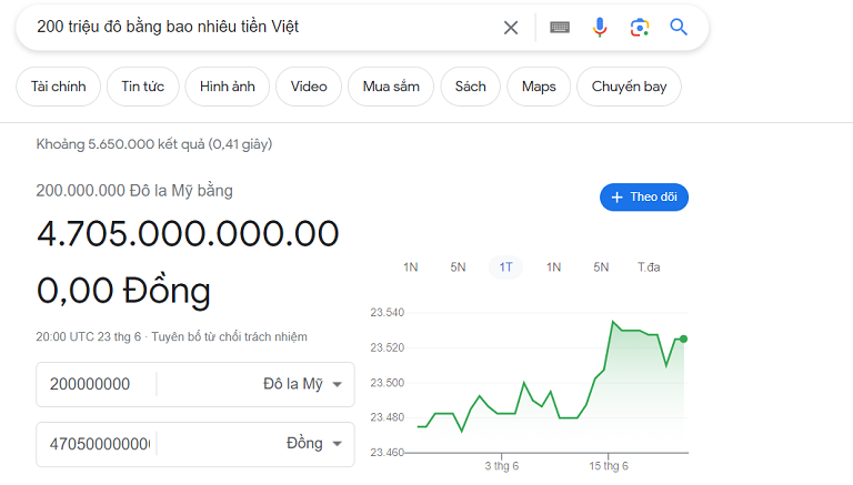 100 triệu đô bằng bao nhiêu tiền việt