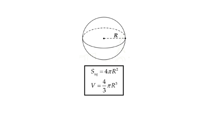 diện tích mặt cầu